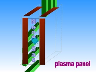 Neon gas plasma panel 