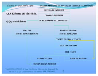 Giác sơ đồ bằng phần mềm marker making (gerber accumark) | PDF