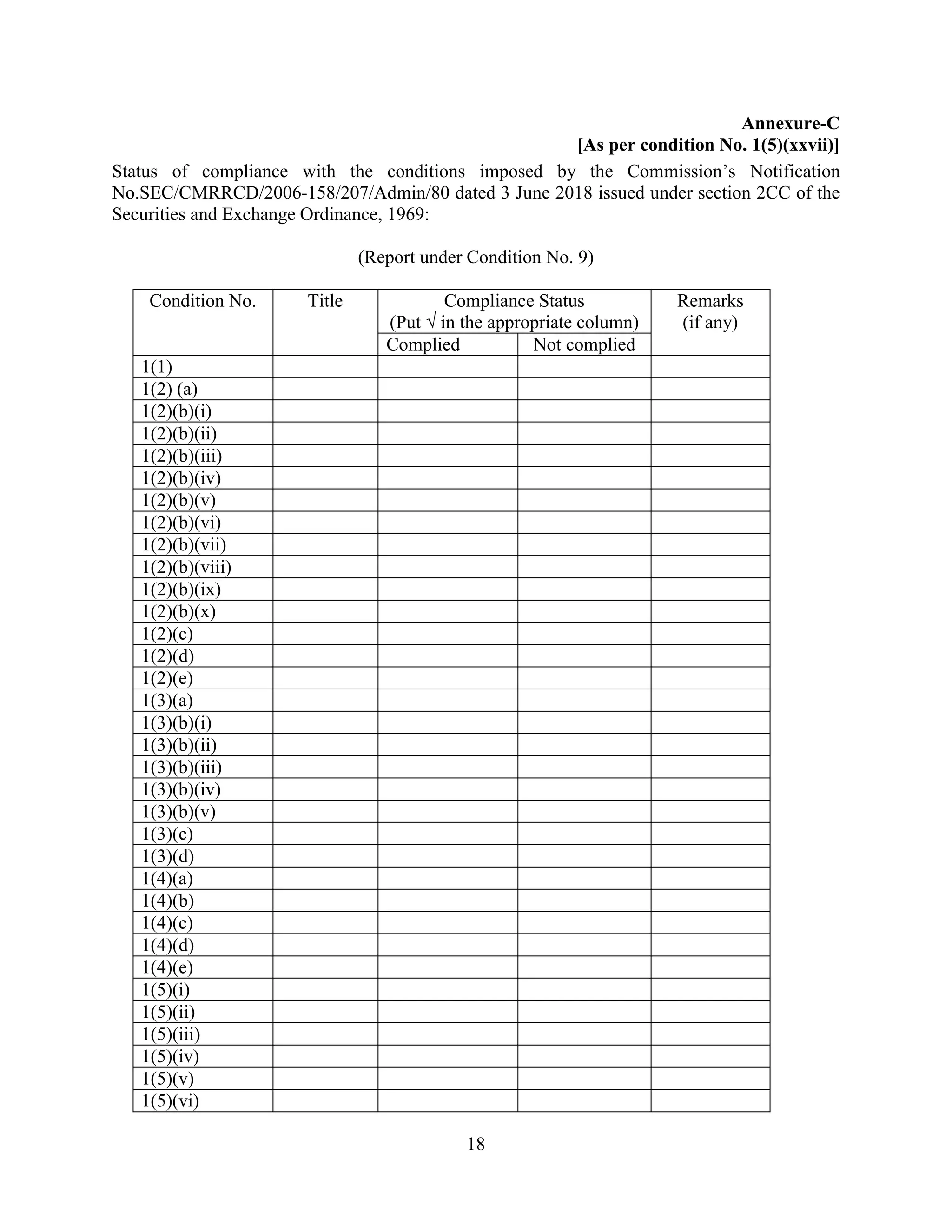 18
Annexure-C
[As per condition No. 1(5)(xxvii)]
Status of compliance with the conditions imposed by the Commission’s Notification
No.SEC/CMRRCD/2006-158/207/Admin/80 dated 3 June 2018 issued under section 2CC of the
Securities and Exchange Ordinance, 1969:
(Report under Condition No. 9)
Condition No. Title Compliance Status
(Put √ in the appropriate column)
Remarks
(if any)
Complied Not complied
1(1)
1(2) (a)
1(2)(b)(i)
1(2)(b)(ii)
1(2)(b)(iii)
1(2)(b)(iv)
1(2)(b)(v)
1(2)(b)(vi)
1(2)(b)(vii)
1(2)(b)(viii)
1(2)(b)(ix)
1(2)(b)(x)
1(2)(c)
1(2)(d)
1(2)(e)
1(3)(a)
1(3)(b)(i)
1(3)(b)(ii)
1(3)(b)(iii)
1(3)(b)(iv)
1(3)(b)(v)
1(3)(c)
1(3)(d)
1(4)(a)
1(4)(b)
1(4)(c)
1(4)(d)
1(4)(e)
1(5)(i)
1(5)(ii)
1(5)(iii)
1(5)(iv)
1(5)(v)
1(5)(vi)
 
