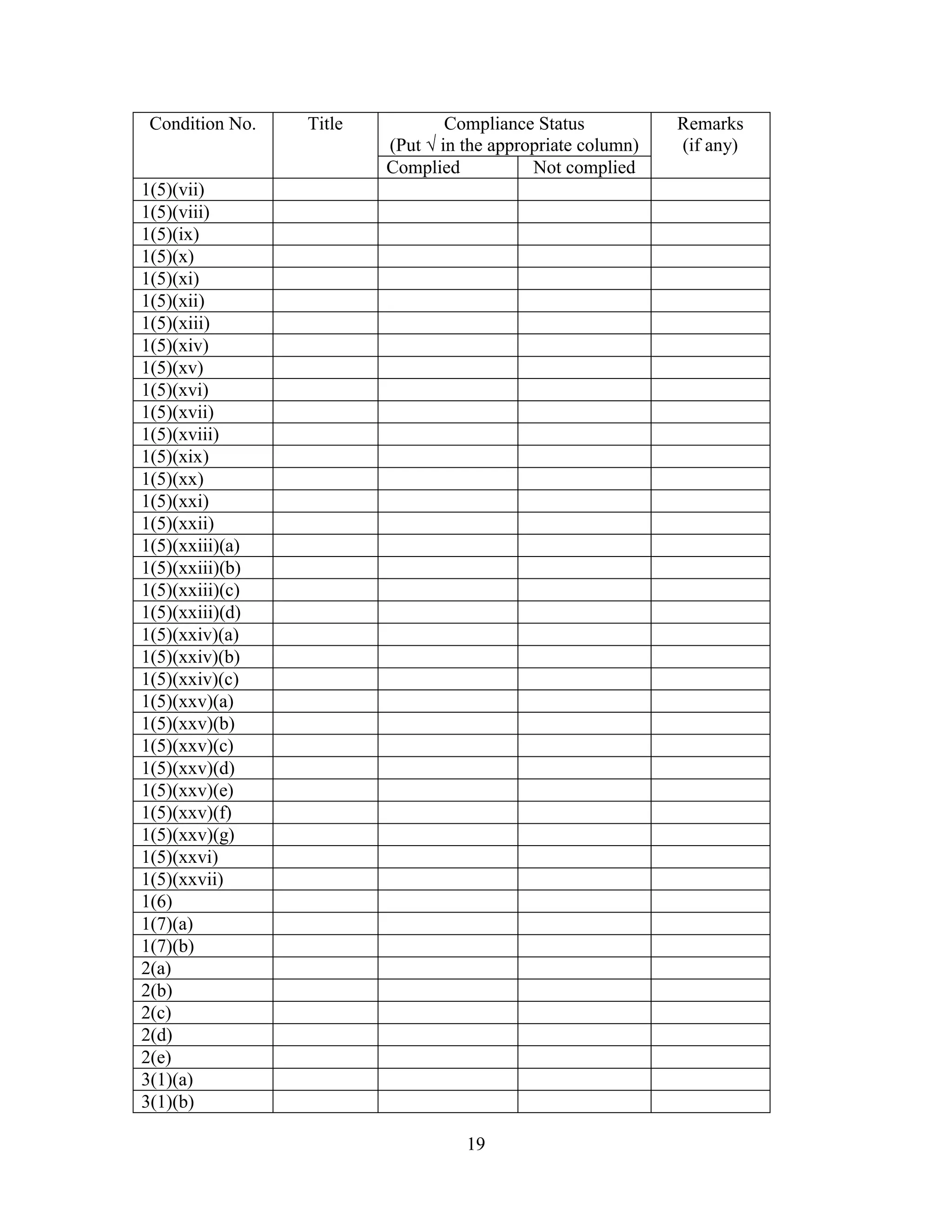 19
Condition No. Title Compliance Status
(Put √ in the appropriate column)
Remarks
(if any)
Complied Not complied
1(5)(vii)
1(5)(viii)
1(5)(ix)
1(5)(x)
1(5)(xi)
1(5)(xii)
1(5)(xiii)
1(5)(xiv)
1(5)(xv)
1(5)(xvi)
1(5)(xvii)
1(5)(xviii)
1(5)(xix)
1(5)(xx)
1(5)(xxi)
1(5)(xxii)
1(5)(xxiii)(a)
1(5)(xxiii)(b)
1(5)(xxiii)(c)
1(5)(xxiii)(d)
1(5)(xxiv)(a)
1(5)(xxiv)(b)
1(5)(xxiv)(c)
1(5)(xxv)(a)
1(5)(xxv)(b)
1(5)(xxv)(c)
1(5)(xxv)(d)
1(5)(xxv)(e)
1(5)(xxv)(f)
1(5)(xxv)(g)
1(5)(xxvi)
1(5)(xxvii)
1(6)
1(7)(a)
1(7)(b)
2(a)
2(b)
2(c)
2(d)
2(e)
3(1)(a)
3(1)(b)
 