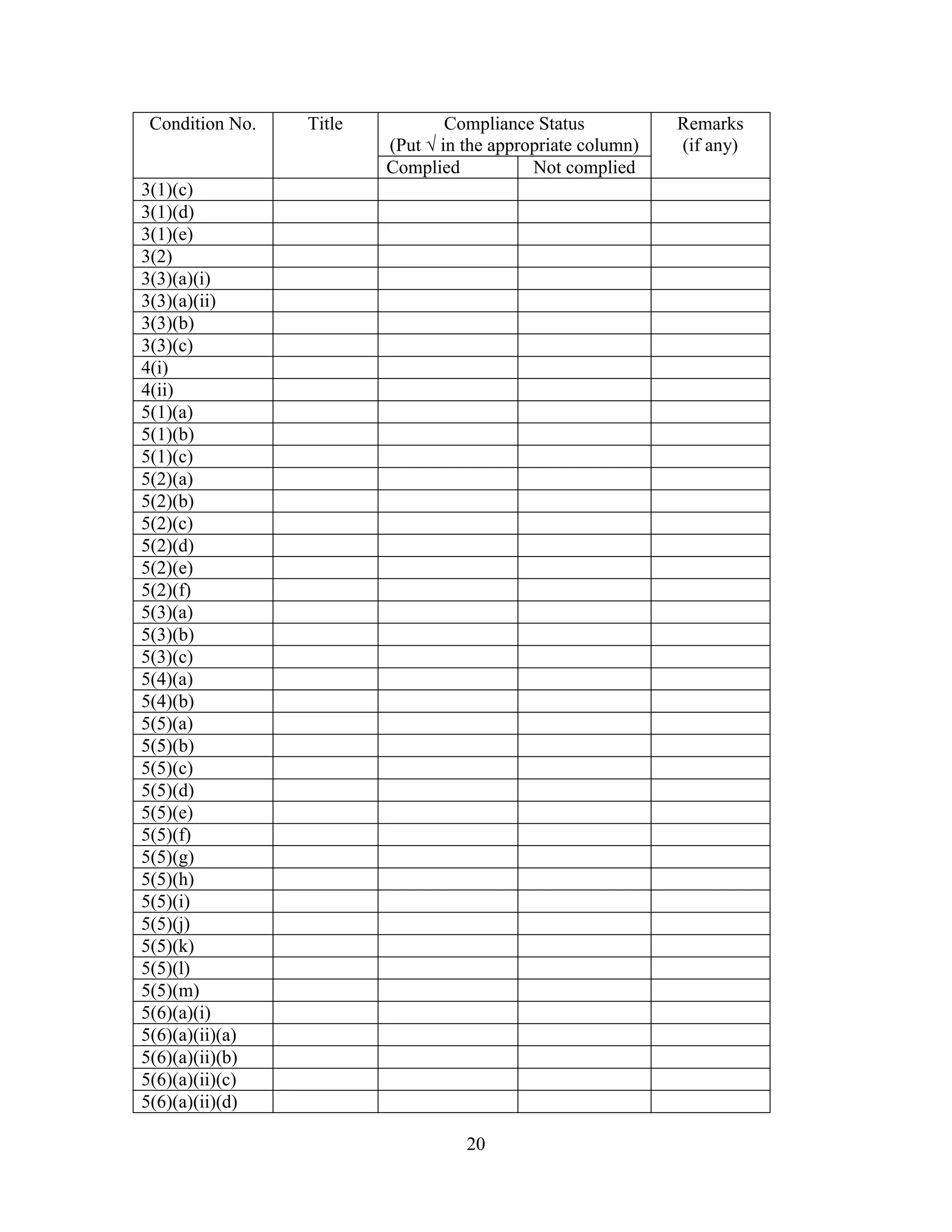 20
Condition No. Title Compliance Status
(Put √ in the appropriate column)
Remarks
(if any)
Complied Not complied
3(1)(c)
3(1)(d)
3(1)(e)
3(2)
3(3)(a)(i)
3(3)(a)(ii)
3(3)(b)
3(3)(c)
4(i)
4(ii)
5(1)(a)
5(1)(b)
5(1)(c)
5(2)(a)
5(2)(b)
5(2)(c)
5(2)(d)
5(2)(e)
5(2)(f)
5(3)(a)
5(3)(b)
5(3)(c)
5(4)(a)
5(4)(b)
5(5)(a)
5(5)(b)
5(5)(c)
5(5)(d)
5(5)(e)
5(5)(f)
5(5)(g)
5(5)(h)
5(5)(i)
5(5)(j)
5(5)(k)
5(5)(l)
5(5)(m)
5(6)(a)(i)
5(6)(a)(ii)(a)
5(6)(a)(ii)(b)
5(6)(a)(ii)(c)
5(6)(a)(ii)(d)
 