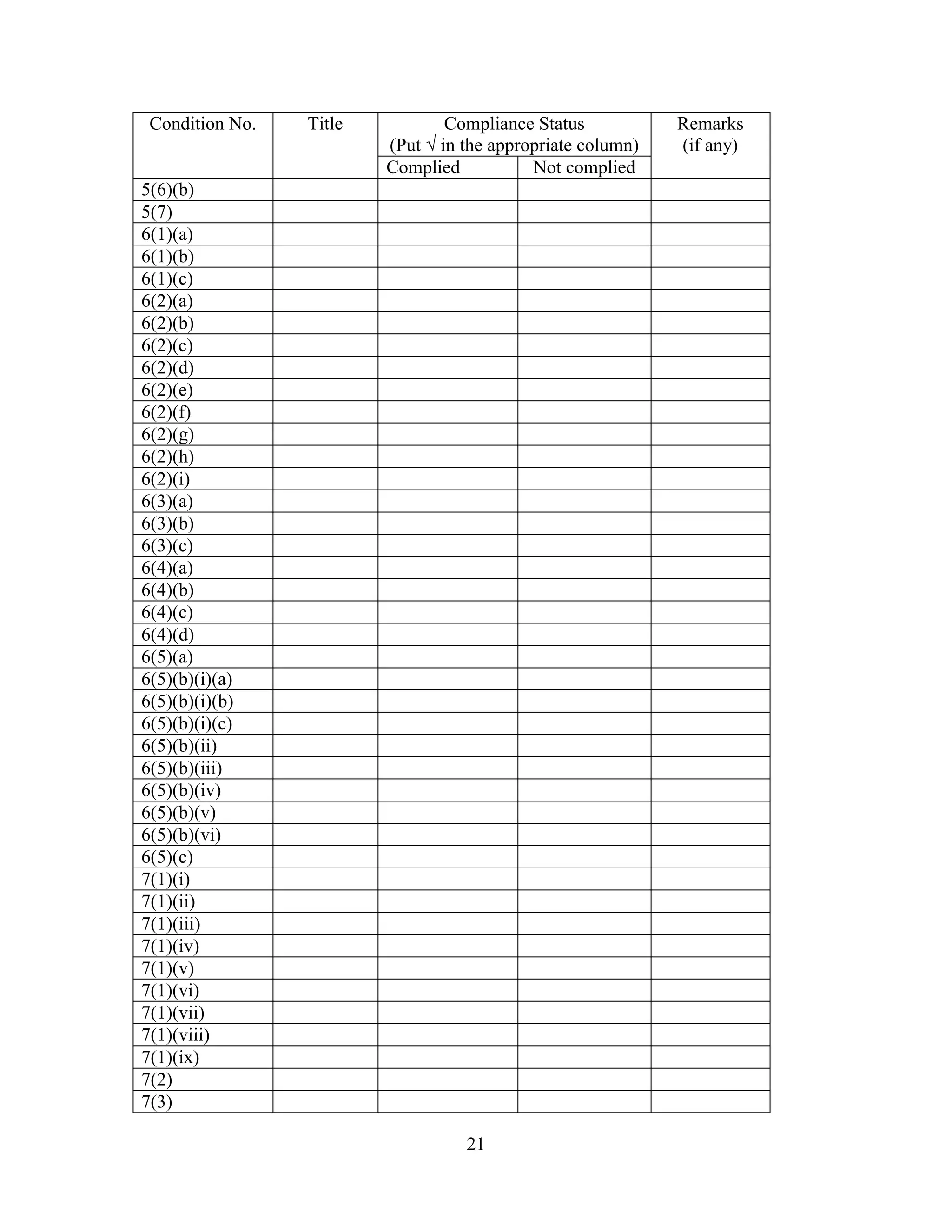 21
Condition No. Title Compliance Status
(Put √ in the appropriate column)
Remarks
(if any)
Complied Not complied
5(6)(b)
5(7)
6(1)(a)
6(1)(b)
6(1)(c)
6(2)(a)
6(2)(b)
6(2)(c)
6(2)(d)
6(2)(e)
6(2)(f)
6(2)(g)
6(2)(h)
6(2)(i)
6(3)(a)
6(3)(b)
6(3)(c)
6(4)(a)
6(4)(b)
6(4)(c)
6(4)(d)
6(5)(a)
6(5)(b)(i)(a)
6(5)(b)(i)(b)
6(5)(b)(i)(c)
6(5)(b)(ii)
6(5)(b)(iii)
6(5)(b)(iv)
6(5)(b)(v)
6(5)(b)(vi)
6(5)(c)
7(1)(i)
7(1)(ii)
7(1)(iii)
7(1)(iv)
7(1)(v)
7(1)(vi)
7(1)(vii)
7(1)(viii)
7(1)(ix)
7(2)
7(3)
 