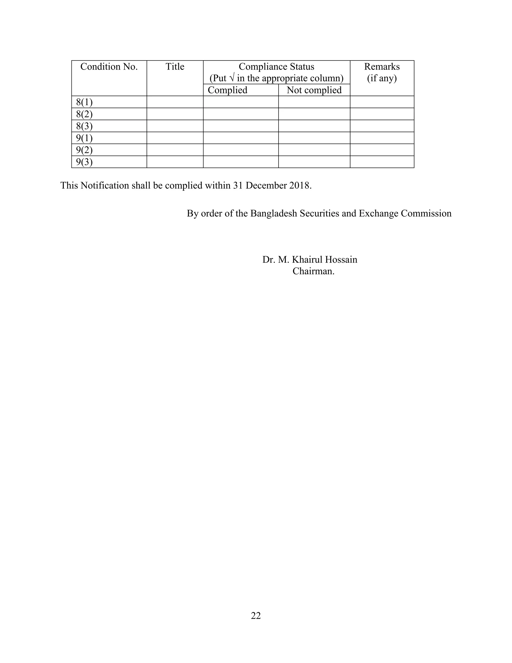 22
Condition No. Title Compliance Status
(Put √ in the appropriate column)
Remarks
(if any)
Complied Not complied
8(1)
8(2)
8(3)
9(1)
9(2)
9(3)
This Notification shall be complied within 31 December 2018.
By order of the Bangladesh Securities and Exchange Commission
Dr. M. Khairul Hossain
Chairman.
 