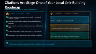 Local Citation Building Explained | Complete Operational Guide | PDF