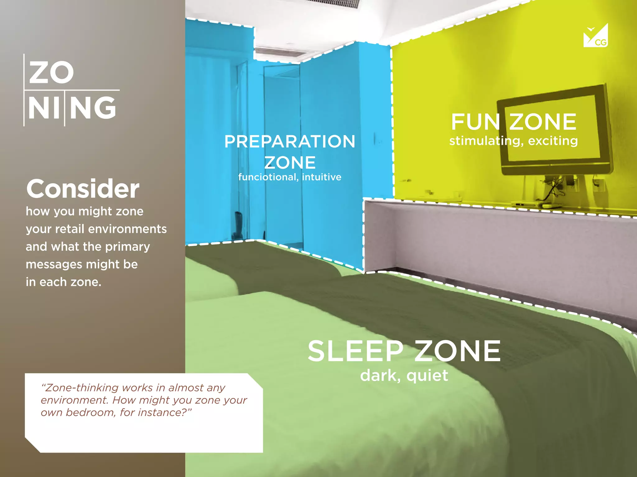 Consider
how you might zone
your retail environments
and what the primary
messages might be
in each zone.
NI NG
ZO
PREPARATION
ZONE
funciotional, intuitive
FUN ZONE
stimulating, exciting
SLEEP ZONE
dark, quiet
“Zone-thinking works in almost any
environment. How might you zone your
own bedroom, for instance?”
 