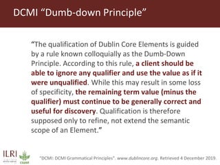 CG Core v2 schema from the DSpace perspective