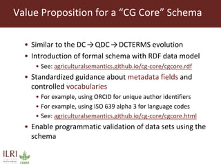 CG Core v2 schema from the DSpace perspective