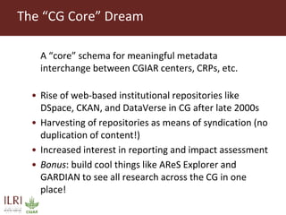 CG Core v2 schema from the DSpace perspective