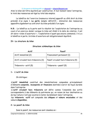 Ce document est téléchargeable sur ekogest.tk ou ekogest.blogspot.com
Comptabilité Générale – H. BENYASSINE 16
Ainsi le bilan doit être équilibré par construction. A tout moment dans l'entreprise,
le total des ressources est égal au total des emplois.
Le bénéfice de l'exercice (ressource interne) apparaît au côté droit du bilan
précédé d'un signe 1. La perte (emploi définitif) ; diminution des ressources
apparaîtra également au coté droit du bilan précédé d'un signe-.
N.B. : Le bénéfice ou la perte sont le résultat de l'exploitation de l'entreprise au
cours d'un exercice donné. Lorsque le bilan est établi à la date de création, il est
dit alors « bilan d'ouverture » ; l'exploitation n'ayant pas encore commencé, il n'y a
ni bénéfice ni perte. Un bilan d'ouverture est obligatoirement équilibré.
IV- La structure du bilan
Structure schématique du bilan
Actif Passif
Actif immobilisé (2) Financement permanent (1)
Actif circulant hors trésorerie (3) Passif circulant hors trésorerie (4)
Trésorerie – actif (5) Trésorerie – passif (5)
1- L'actif du bilan
On distingue :
-L’actif immobilisé constitué des immobilisations composées principalement
d'éléments corporels, incorporels et financiers destinés à servir de façon durable
dans l'entreprise.
-L'actif circulant hors trésorerie est défini comme l'ensemble des actifs
correspondants à des éléments du patrimoine qui, en raison de leur destination ou
de leur nature n'ont pas vocation à rester durablement dans l'entreprise.
-La trésorerie -actif est composée des chèques et valeurs encaissées et des
valeurs disponibles.
2- Le passif du bilan
Dans le passif, les ressources sont classées en :
 
