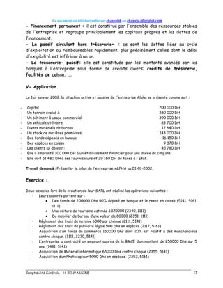 Ce document est téléchargeable sur ekogest.tk ou ekogest.blogspot.com
Comptabilité Générale – H. BENYASSINE 17
- Financement permanent : il est constitué par l'ensemble des ressources stables
de l'entreprise et regroupe principalement les capitaux propres et les dettes de
financement.
- Le passif circulant hors trésorerie~ : ce sont les dettes liées au cycle
d'exploitation ou remboursables rapidement; plus précisément celles dont le délai
d'exigibilité est inférieur à un an.
- La trésorerie- passif: elle est constituée par les montants avancés par les
banques à l'entreprise sous forme de crédits divers: crédits de trésorerie,
facilités de caisse. ..
V- Application
Le 1er janvier 2002, la situation active et passive de l'entreprise Alpha se présente comme suit :
- Capital 700 000 DH
- Un terrain évalué à 380 000 DH
- Un bâtiment à usage commercial 390 000 DH
- Un véhicule utilitaire 83 700 DH
- Divers matériels de bureau 12 640 DH
- Un stock de matières premières 143 000 DH
- Des fonds déposés en banque 16 150 DH
- Des espèces en caisse 9 370 DH
- Les clients lui doivent: 45 780 DH
- Elle a emprunté 300 000 DH à un établissement financier pour une durée de cinq ans.
- Elle doit 51 480 DH à ses fournisseurs et 29 160 DH de taxes à l'Etat.
Travail demandé: Présenter le bilan de l'entreprise ALPHA au 01-01-2002.
Exercice :
Deux associés lors de la création de leur SARL ont réalisé les opérations suivantes :
- Leurs apports portent sur :
 Des fonds de 200000 Dhs 80% déposé en banque et le reste en caisse (5141, 5161,
1111)
 Une voiture de tourisme estimée à 120000 (2340, 1111)
 Du mobilier de bureau d’une valeur de 80000 (2351, 1111)
- Règlement des frais de notaire 6000 par chèque (2111, 5141)
- Règlement des frais de publicité légale 500 Dhs en espèces (2117, 5161)
- Acquisition d’un fonds de commerce 150000 Dhs dont 20% est relatif à des marchandises
contre chèque. (3111, 2230, 5141)
- L’entreprise a contracté un emprunt auprès de la BMCE d’un montant de 250000 Dhs sur 5
ans. (1481, 5141)
- Acquisition de Matériel informatique 65000 Dhs contre chèque (2355, 5141)
- Acquisition d’un Photocopieur 5000 Dhs en espèces. (2352, 5161)
 