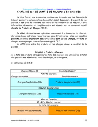 Ce document est téléchargeable sur ekogest.tk ou ekogest.blogspot.com
Comptabilité Générale – H. BENYASSINE 19
CHAPITRE II : LE COMPTE DE PRODUITS ET CHARGES
Le bilan fournit une information continue sur les variations des éléments du
bilan et permet ta détermination du résultat global. Cependant, d'un point de vue
gestion, il est utile de connaître tes causes de la formation de ce résultat. Cette
information nécessaire et complémentaire est donnée par un document appelé
Compte de Produits et Charges (C.P.C.).
En effet, de nombreuses opérations concourent à la formation du résultat.
Certaines de ces opérations rapportent des gains à l'entreprise ; elles sont appelées
produits. D'autres engendrent des pertes ; elles sont appelés Charges. Produits et
charges sont regroupés dans un Document appelé C.P.C.
La différence entre les produits et les charges donne le résultat de la
période :
Résultat = Produits -Charges
Si le total des produits est supérieur au total des charges, on a un bénéfice Si total
des produits est inférieur au total des charges, on a une perte.
I- Structure du C.P.C
Charges (Classe 6) Produits (Classe 7)
Activité courante
Charges courantes Produits courants
Charges d’exploitation (61) Produits d’exploitation (71)
Résultat d’exploitation
Charges financières (63) Produits financiers (73)
Résultat financier
RE + RF = Résultat courant
Activité non courante
Charges Non courantes (65) Produits non courants (75)
 