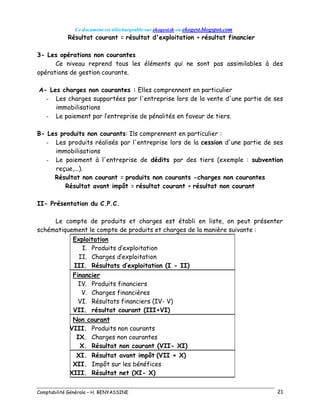 Ce document est téléchargeable sur ekogest.tk ou ekogest.blogspot.com
Comptabilité Générale – H. BENYASSINE 21
Résultat courant = résultat d'exploitation + résultat financier
3- Les opérations non courantes
Ce niveau reprend tous les éléments qui ne sont pas assimilables à des
opérations de gestion courante.
A- Les charges non courantes : Elles comprennent en particulier
- Les charges supportées par l'entreprise lors de la vente d'une partie de ses
immobilisations
- Le paiement par l’entreprise de pénalités en faveur de tiers.
B- Les produits non courants: Ils comprennent en particulier :
- Les produits réalisés par l'entreprise lors de la cession d'une partie de ses
immobilisations
- Le paiement à l'entreprise de dédits par des tiers (exemple : subvention
reçue,...).
Résultat non courant = produits non courants -charges non courantes
Résultat avant impôt = résultat courant + résultat non courant
II- Présentation du C.P.C.
Le compte de produits et charges est établi en liste, on peut présenter
schématiquement le compte de produits et charges de la manière suivante :
Exploitation
I. Produits d’exploitation
II. Charges d’exploitation
III. Résultats d’exploitation (I - II)
Financier
IV. Produits financiers
V. Charges financières
VI. Résultats financiers (IV- V)
VII. résultat courant (III+VI)
Non courant
VIII. Produits non courants
IX. Charges non courantes
X. Résultat non courant (VII- XI)
XI. Résultat avant impôt (VII + X)
XII. Impôt sur les bénéfices
XIII. Résultat net (XI- X)
 