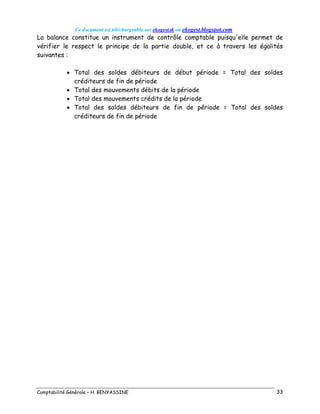Ce document est téléchargeable sur ekogest.tk ou ekogest.blogspot.com
Comptabilité Générale – H. BENYASSINE 33
La balance constitue un instrument de contrôle comptable puisqu'elle permet de
vérifier le respect le principe de la partie double, et ce à travers les égalités
suivantes :
 Total des soldes débiteurs de début période = Total des soldes
créditeurs de fin de période
 Total des mouvements débits de la période
 Total des mouvements crédits de la période
 Total des soldes débiteurs de fin de période = Total des soldes
créditeurs de fin de période
 