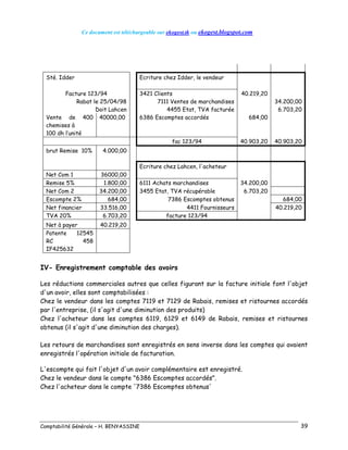 Ce document est téléchargeable sur ekogest.tk ou ekogest.blogspot.com
Comptabilité Générale – H. BENYASSINE 39
Sté. Idder Ecriture chez Idder, le vendeur
Facture 123/94 3421 Clients 40.219,20
Rabat le 25/04/98 7111 Ventes de marchandises 34.200,00
Doit Lahcen 4455 Etat, TVA facturée 6.703,20
Vente de 400
chemises à
100 dh l’unité
40000,00 6386 Escomptes accordés 684,00
fac 123/94 40.903,20 40.903,20
brut Remise 10% 4.000,00
Ecriture chez Lahcen, l'acheteur
Net Com 1 36000,00
Remise 5% 1.800,00 6111 Achats marchandises 34.200,00
Net Com 2 34.200,00 3455 Etat, TVA récupérable 6.703,20
Escompte 2% 684,00 7386 Escomptes obtenus 684,00
Net financier 33.516,00 4411 Fournisseurs 40.219,20
TVA 20% 6.703,20 facture 123/94
Net à payer 40.219,20
Patente 12545
RC 458
IF425632
IV- Enregistrement comptable des avoirs
Les réductions commerciales autres que celles figurant sur la facture initiale font l'objet
d'un avoir, elles sont comptabilisées :
Chez le vendeur dans les comptes 7119 et 7129 de Rabais, remises et ristournes accordés
par l'entreprise, (il s'agit d'une diminution des produits)
Chez l'acheteur dans les comptes 6119, 6129 et 6149 de Rabais, remises et ristournes
obtenus (il s'agit d'une diminution des charges).
Les retours de marchandises sont enregistrés en sens inverse dans les comptes qui avaient
enregistrés l'opération initiale de facturation.
L'escompte qui fait l'objet d'un avoir complémentaire est enregistré.
Chez le vendeur dans le compte "6386 Escomptes accordés".
Chez l'acheteur dans le compte '7386 Escomptes obtenus'
 