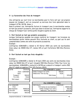 Ce document est téléchargeable sur ekogest.tk ou ekogest.blogspot.com
Comptabilité Générale – H. BENYASSINE 41
V- La facturation des frais de transport
Une entreprise qui veut livrer sa marchandise peut le faire soit par ces propres
moyens de transport, soit en recourant au services d’un tiers spécialisé dans le
transport (CTM, SDTM, Aman…).
Dans le premier cas, l’entreprise facture le transport avec la marchandise vendue
en tant que produit accessoire, alors que dans le second cas, l’entreprise supporte la
charge de transport (sur vente) qu’elle récupère auprès du client.
1- Port facturé en tant que produits accessoires :
Lorsque l’entreprise possède son propre matériel de transport, les livraisons de
marchandises qu’elle réalise peuvent être facturée au client, au quel cas ils sont
comptabilisées comme une vente de produits accessoires.
Exemple :
L’entreprise SOMADER a réalisé le 20 février 2003 une vente de marchandise
d’une valeur de 25000 Dhs HT, remise 10% et port forfaitaire 500 Dhs (Facture
F123).
2- Port facturé en tant que frais récupérés :
Exemple :
L’entreprise SOMADER a réalisé le 15 mars 2003 une vente de marchandise d’une
valeur de 45000 Dhs HT et port récupéré 500 Dhs (Facture F146). Pour livrer les
marchandises, SOMADER a contacté la SDTM qui a assuré le transport contre 500
Dhs HT réglés en espèces (TVA 14% Facture SD12)
SDTM 15-03-03 Chez SOMADER le vendeur
Client : SOMADER 61426 Transport sur vente 500,00
SD12 34552 Etat TVA rec/chg 70,00
Transport 500,00 5161 Caisse 570,00
TV A 14% 70,00
Net à payer 570,00
Chez SOMADER le vendeur
Sté SOMADER 3421 Clients 54570,00
F123 7111 Ventes de marchandises 45000,00
Marchandises 45000,00 61426 Transport sur vente 500,00
TVA 20% 9000,00 4455 Etat, TVA facturée 9070,00
Port récupéré 500,00
 
