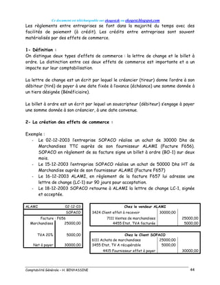 Ce document est téléchargeable sur ekogest.tk ou ekogest.blogspot.com
Comptabilité Générale – H. BENYASSINE 44
Les règlements entre entreprises se font dans la majorité du temps avec des
facilités de paiement (à crédit). Les crédits entre entreprises sont souvent
matérialisés par des effets de commerce.
1- Définition :
On distingue deux types d’effets de commerce : la lettre de change et le billet à
ordre. La distinction entre ces deux effets de commerce est importante et a un
impacte sur leur comptabilisation.
La lettre de change est un écrit par lequel le créancier (tireur) donne l’ordre à son
débiteur (tiré) de payer à une date fixée à l’avance (échéance) une somme donnée à
un tiers désignée (Bénéficiaire).
Le billet à ordre est un écrit par lequel un souscripteur (débiteur) s’engage à payer
une somme donnée à son créancier, à une date convenue.
2- La création des effets de commerce :
Exemple :
- Le 02-12-2003 l’entreprise SOPACO réalise un achat de 30000 Dhs de
Marchandises TTC auprès de son fournisseur ALAMI (Facture F656).
SOPACO en règlement de sa facture signe un billet à ordre (BO-1) sur deux
mois.
- Le 15-12-2003 l’entreprise SOPACO réalise un achat de 50000 Dhs HT de
Marchandise auprès de son fournisseur ALAMI (Facture F657)
- Le 16-12-2003 ALAMI, en règlement de la facture F657 lui adresse une
lettre de change (LC-1) sur 90 jours pour acceptation.
- Le 18-12-2003 SOPACO retourne à ALAMI la lettre de change LC-1, signée
et acceptée.
ALAMI 02-12-03 Chez le vendeur ALAMI
SOPACO 3424 Client effet à recevoir 30000,00
Facture : F656 7111 Ventes de marchandises 25000,00
Marchandises 25000,00 4455 Etat, TVA facturée 5000,00
TVA 20% 5000,00 Chez le Client SOPACO
6111 Achats de marchandises 25000,00
Net à payer 30000,00 3455 Etat, TV A récupérable 5000,00
4415 Fournisseur effet à payer 30000,00
 