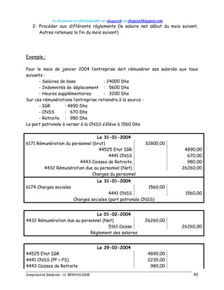 Ce document est téléchargeable sur ekogest.tk ou ekogest.blogspot.com
Comptabilité Générale – H. BENYASSINE 50
2- Procéder aux différents règlements (le salaire net début du mois suivant,
Autres retenues la fin du mois suivant)
Exemple :
Pour le mois de janvier 2004 l’entreprise doit rémunérer ses salariés aux taux
suivants :
- Salaires de base : 24000 Dhs
- Indemnités de déplacement : 5600 Dhs
- Heures supplémentaires : 3200 Dhs
Sur ces rémunérations l’entreprise retiendra à la source :
- IGR : 4890 Dhs
- CNSS : 670 Dhs
- Retraite : 980 Dhs
La part patronale à verser à la CNSS s’élève à 1560 Dhs
Le 31-01-2004
6171 Rémunération du personnel (brut) 32800,00
44525 Etat IGR 4890,00
4441 CNSS 670,00
4443 Caisses de Retraite 980,00
4432 Rémunération due au personnel (Net) 26260,00
Charges du personnel
Le 31-01-2004
6174 Charges sociales 1560,00
4441 CNSS 1560,00
Charges sociales (part patronale CNSS)
Le 01-02-2004
4432 Rémunération due au personnel (Net) 26260,00
5161 Caisse 26260,00
Règlement des salaires
Le 29-02-2004
44525 Etat IGR 4890,00
4441 CNSS (PP + PS) 2230,00
4443 Caisses de Retraite 980,00
 