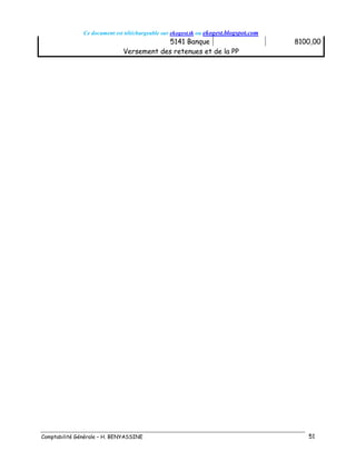 Ce document est téléchargeable sur ekogest.tk ou ekogest.blogspot.com
Comptabilité Générale – H. BENYASSINE 51
5141 Banque 8100,00
Versement des retenues et de la PP
 