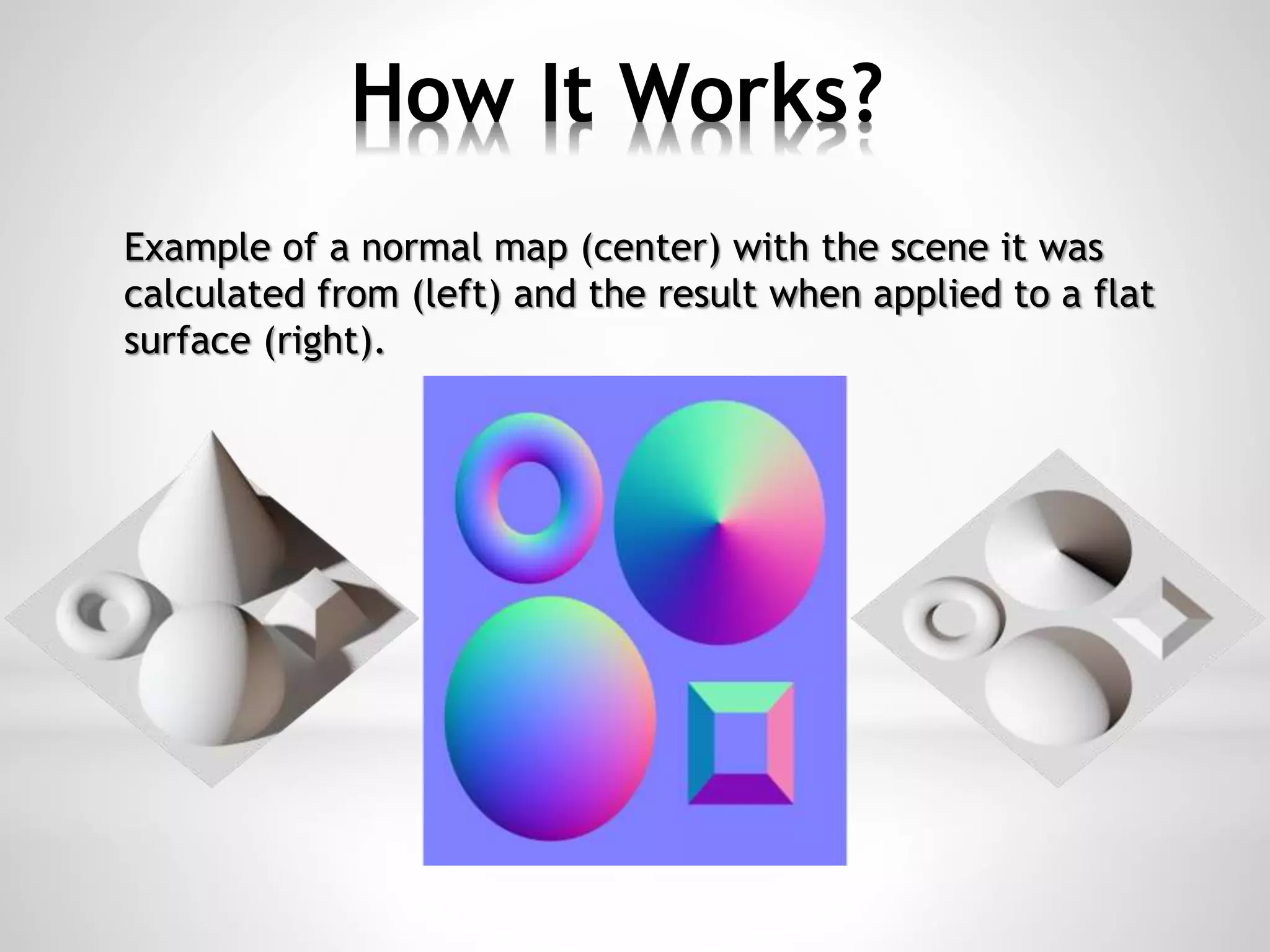 How It Works?
Example of a normal map (center) with the scene it was
calculated from (left) and the result when applied to a flat
surface (right).
 