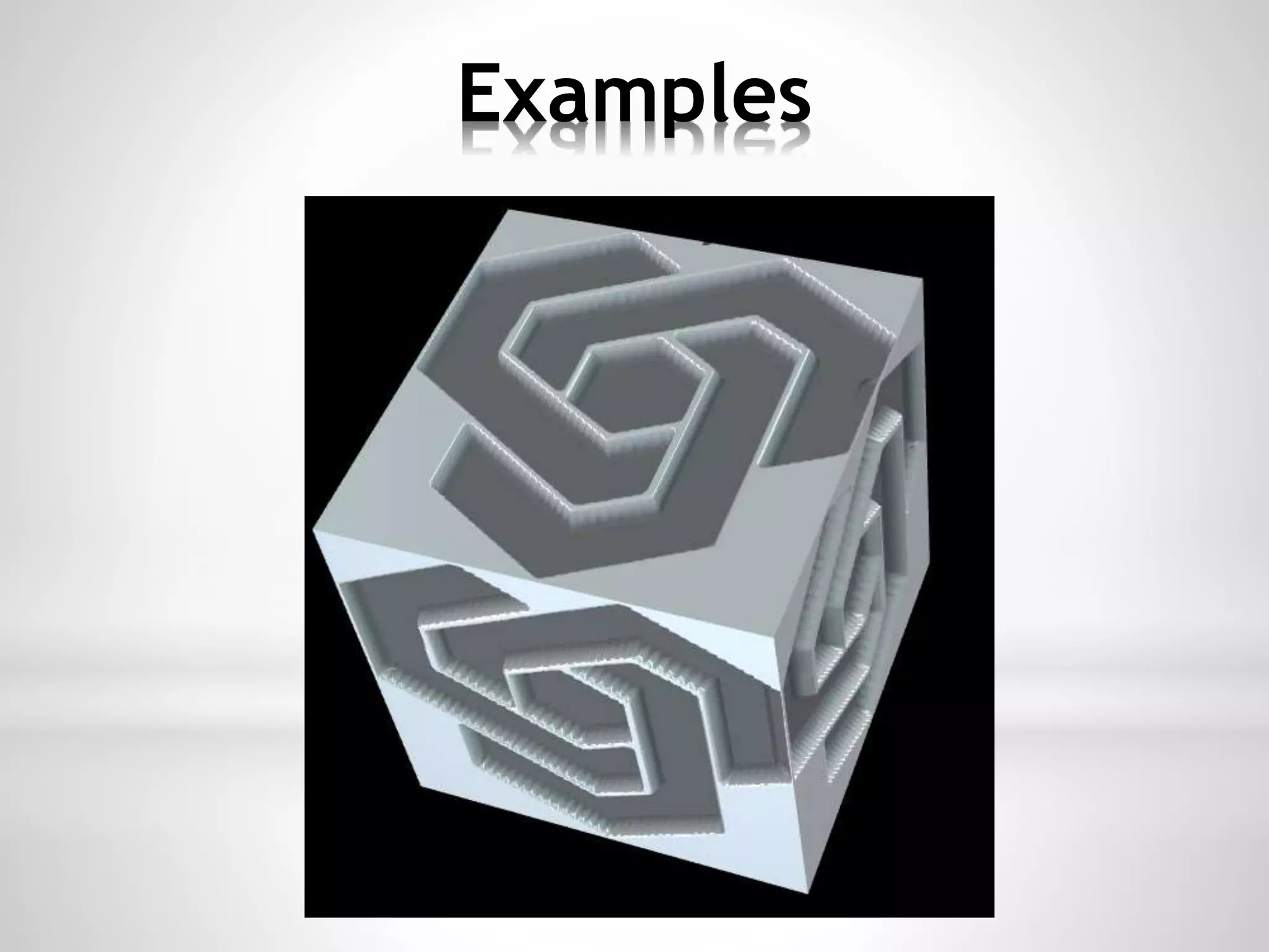 Examples
 