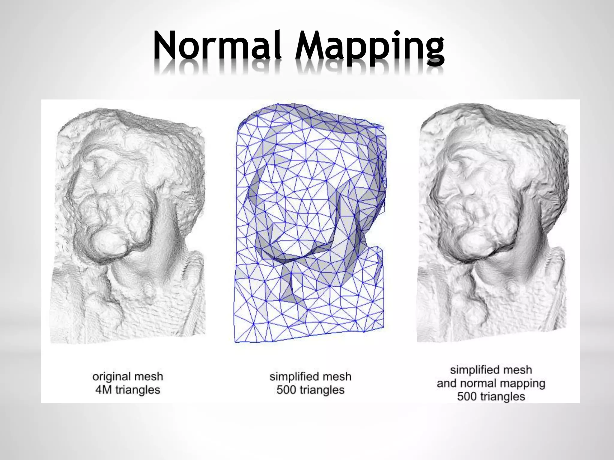 Normal Mapping
 