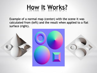 How It Works?
Example of a normal map (center) with the scene it was
calculated from (left) and the result when applied to a flat
surface (right).
 