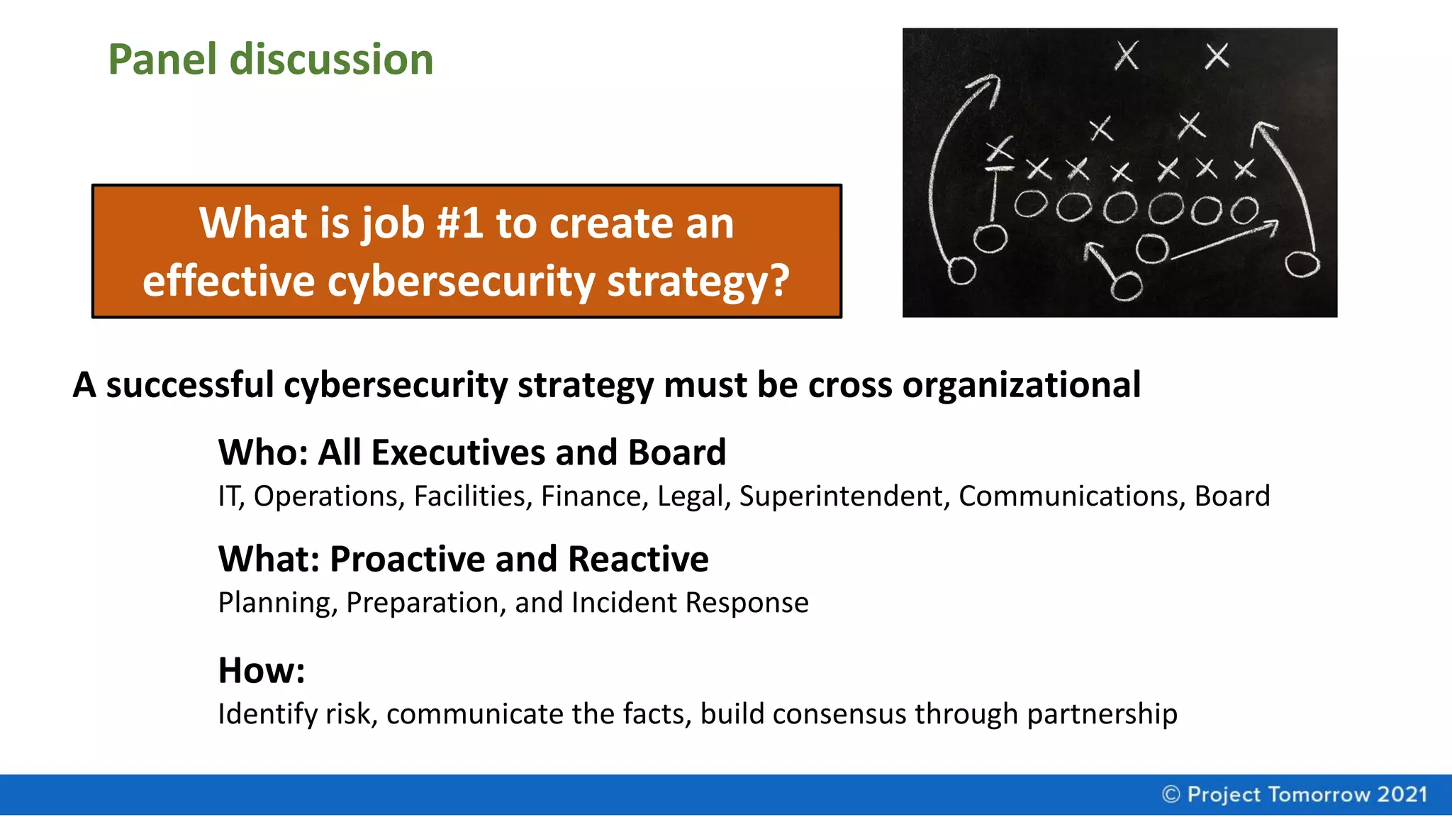 A successful cybersecurity strategy must be cross organizational
Who: All Executives and Board
IT, Operations, Facilities, Finance, Legal, Superintendent, Communications, Board
What: Proactive and Reactive
Planning, Preparation, and Incident Response
How:
Identify risk, communicate the facts, build consensus through partnership
What is job #1 to create an
effective cybersecurity strategy?
Panel discussion
 