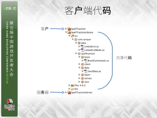 客户端代码
 客户




              共享代码




服务器



                 17
 