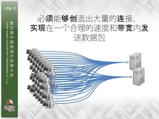 必须能够创造出大量的连接，
实现在一个合理的速度和带宽内发
      送数据包




            4
 