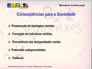 Conseqüências para a Sociedade Perpetuação de ideologias racistas Formação de indivíduos racistas  Permanência das desigualdades raciais Potenciais subaproveitados Violência 