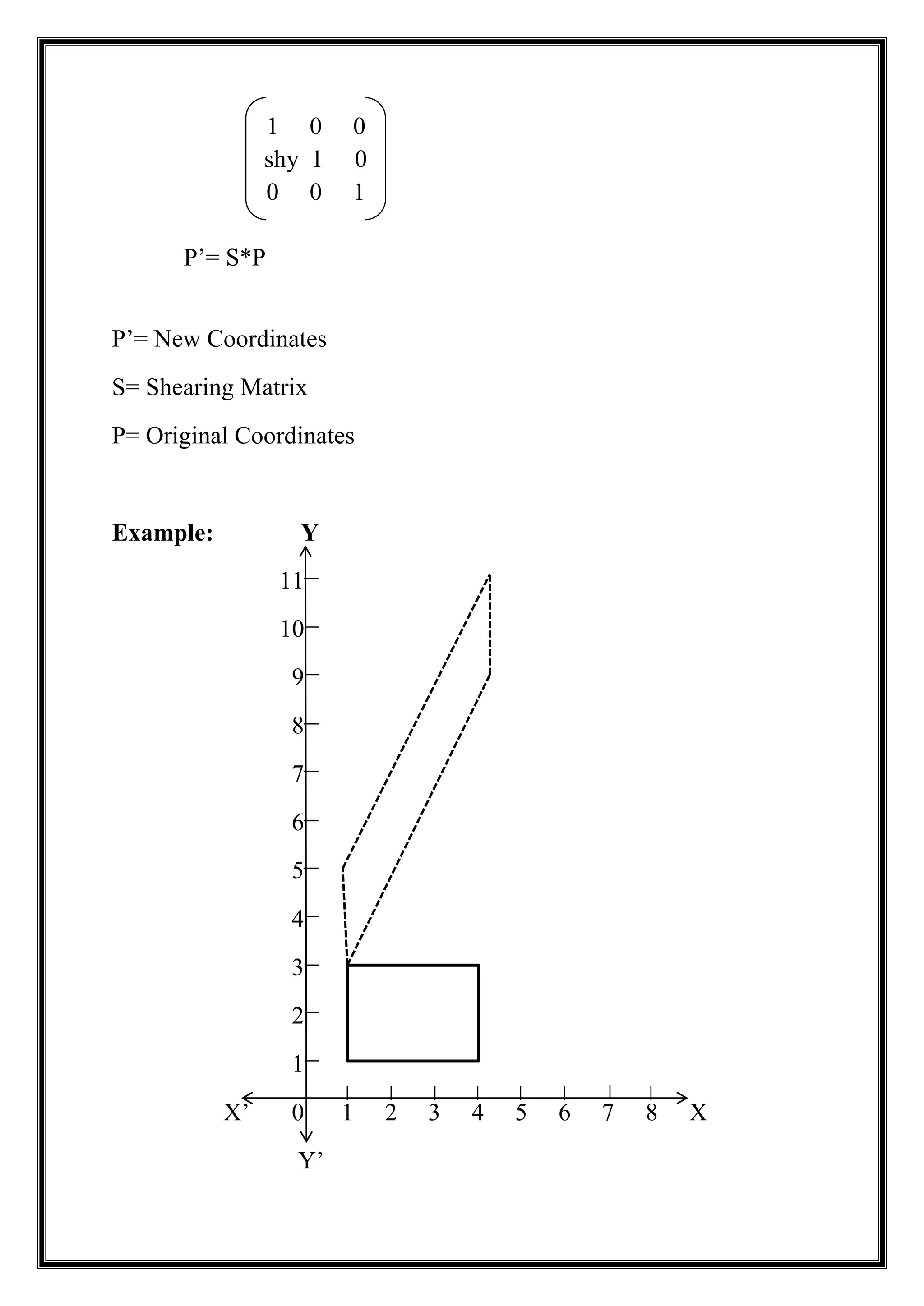 1 0 0
shy 1 0
0 0 1
P’= S*P
P’= New Coordinates
S= Shearing Matrix
P= Original Coordinates
Example: Y
11
10
9
8
7
6
5
4
3
2
1
X’ 0 1 2 3 4 5 6 7 8 X
Y’
 
