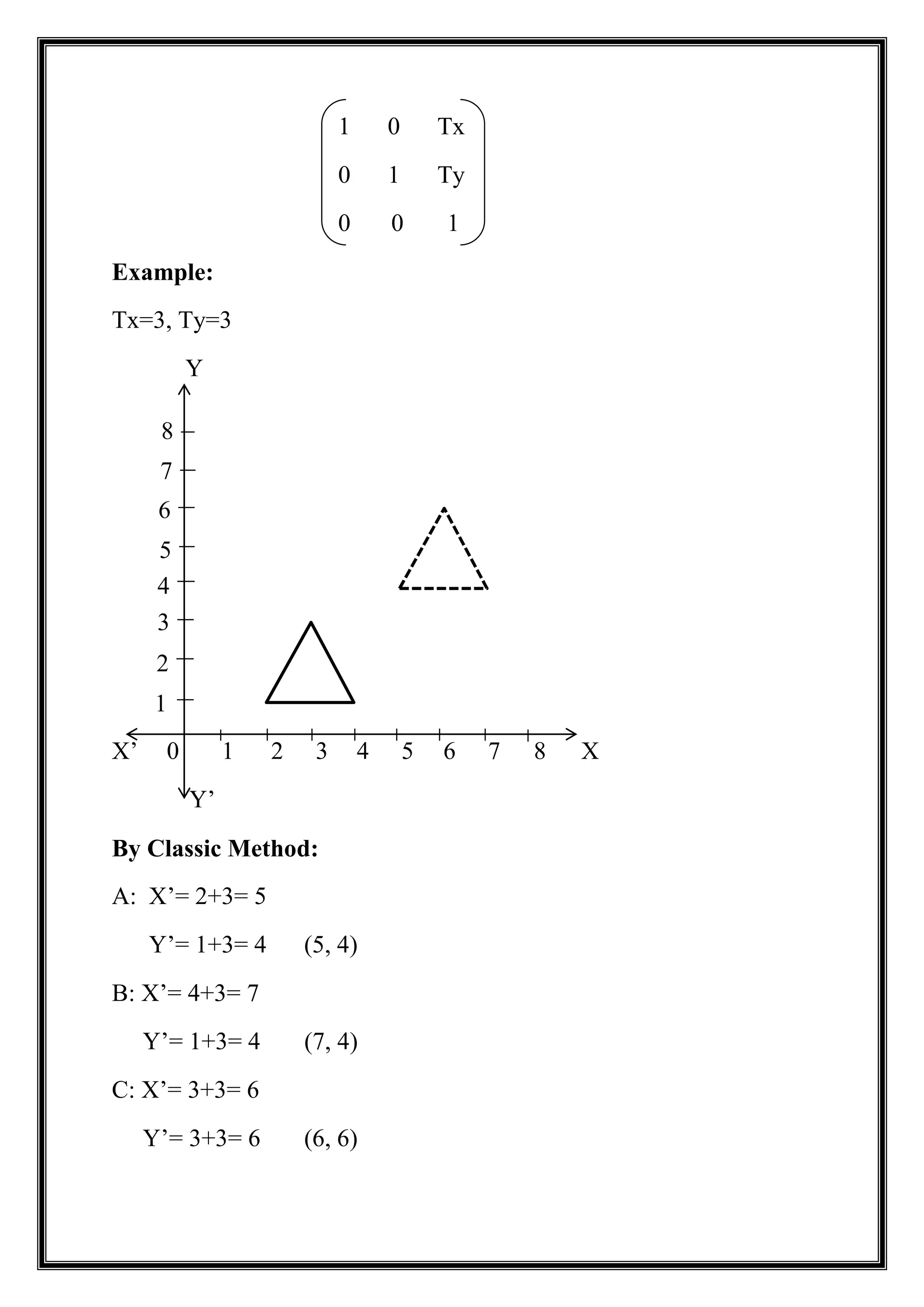 1 0 Tx
0 1 Ty
0 0 1
Example:
Tx=3, Ty=3
Y
X’ 0 1 2 3 4 5 6 7 8 X
Y’
By Classic Method:
A: X’= 2+3= 5
Y’= 1+3= 4 (5, 4)
B: X’= 4+3= 7
Y’= 1+3= 4 (7, 4)
C: X’= 3+3= 6
Y’= 3+3= 6 (6, 6)
1
5
4
3
2
6
8
7
 
