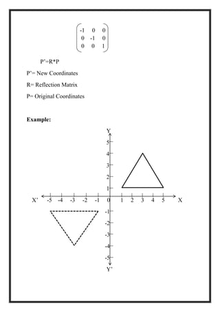 -1 0 0
0 -1 0
0 0 1
P’=R*P
P’= New Coordinates
R= Reflection Matrix
P= Original Coordinates
Example:
Y
5
4
3
2
1
X’ -5 -4 -3 -2 -1 0 1 2 3 4 5 X
-1
-2
-3
-4
-5
Y’
 