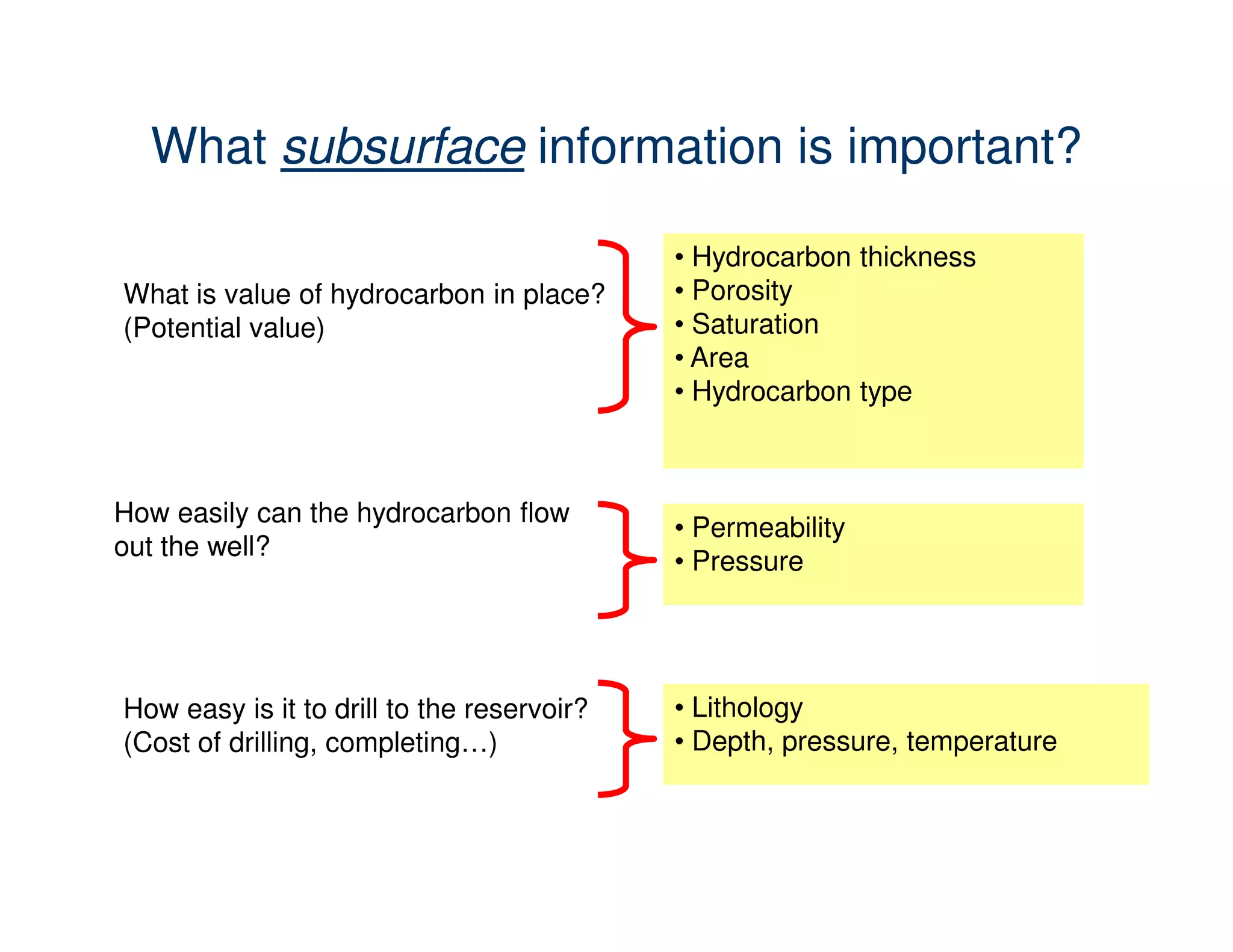 What subsurface information is important?

                                            • Hydrocarbon thickness
What is value of hydrocarbon in place?      • Porosity
(Potential value)                           • Saturation
                                            • Area
                                            • Hydrocarbon type



How easily can the hydrocarbon flow
                                            • Permeability
out the well?
                                            • Pressure




How easy is it to drill to the reservoir?   • Lithology
(Cost of drilling, completing…)             • Depth, pressure, temperature
 