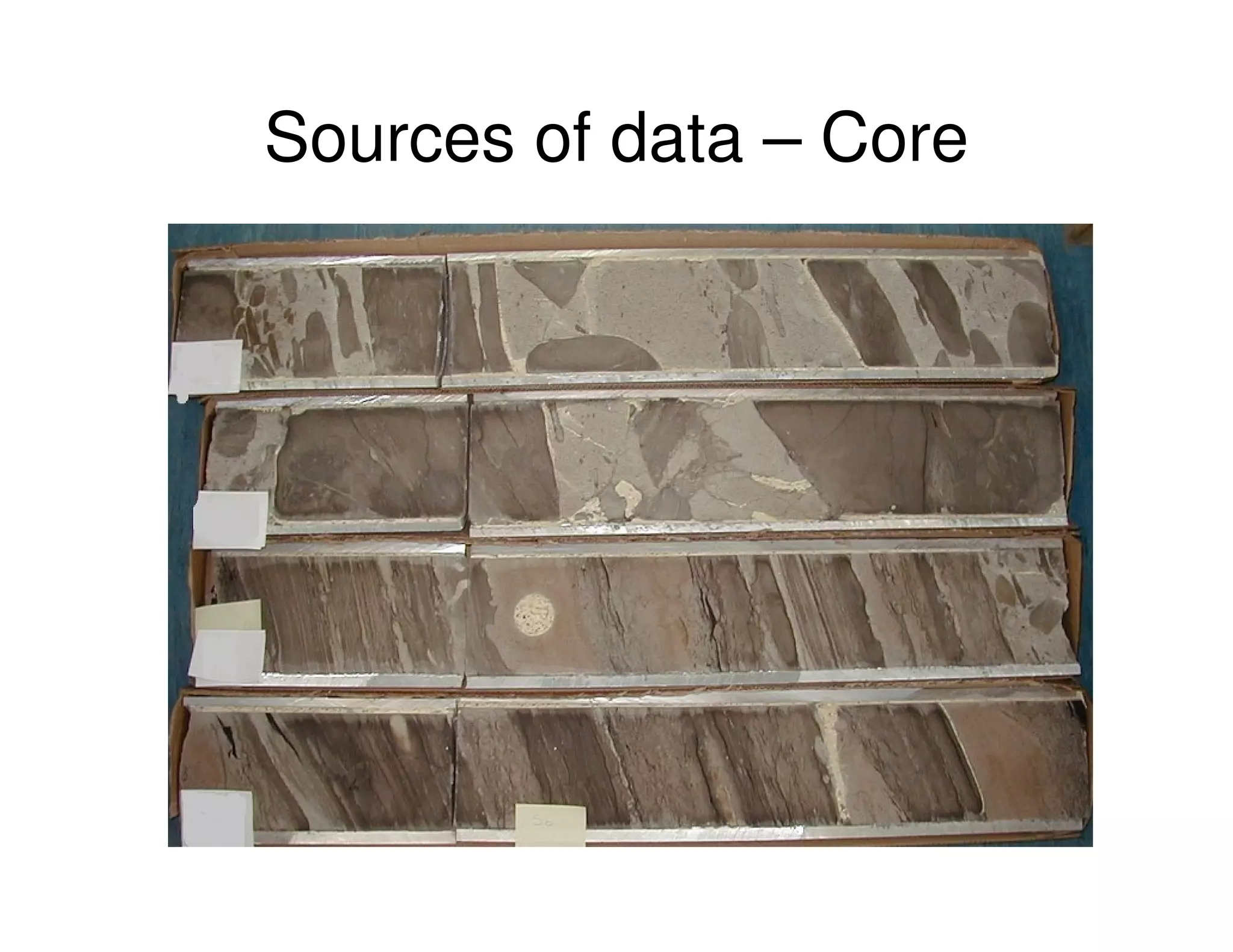 Sources of data – Core
 
