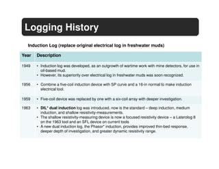 Logging History
  Induction Log (replace original electrical log in freshwater muds)

Year   Description

1949   • Induction log was developed, as an outgrowth of wartime work with mine detectors, for use in
         oil-based mud.
       • However, its superiority over electrical log in freshwater muds was soon recognized.

1956   • Combine a five-coil induction device with SP curve and a 16-in normal to make induction
         electrical tool.

1959   • Five-coil device was replaced by one with a six-coil array with deeper investigation.

1963   • DIL* dual induction log was introduced, now is the standard – deep induction, medium
         induction, and shallow resistivity-measurements.
       • The shallow resistivity-measuring device is now a focused resistivity device – a Laterolog 8
         on the 1963 tool and an SFL device on current tools
       • A new dual induction log, the Phasor* induction, provides improved thin-bed response,
         deeper depth of investigation, and greater dynamic resistivity range.
 