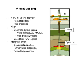 Wireline Logging


•   In situ meas. (vs. depth) of
     – Rock properties
     – Fluid properties
•   When
     – Openhole (before casing)           Casing
          • While drilling (LWD / MWD).
          • After drilling (wireline).
     – Cased hole (C/O, sigma)
•   Interpretation for:                   Open hole
     – Geological properties.
     – Petrophysical properties.
     – Production properties.
 