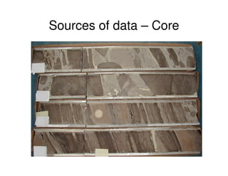Sources of data – Core
 