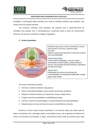 ORIENTAÇÕES PARA OS PRIMEIROS DIAS LETIVOS 2014

privilegiem a participação do(a)s aluno(a)s, por meio de situações problema que propiciem uma
análise crítica da situação analisada.
Tais temáticas, indicadas como exemplos, são propícias para o desenvolvimento de
atividades e/ou projetos inter e transdisciplinares, envolvendo todas as áreas de conhecimento
(humanas, da natureza, matemática e códigos e linguagens).

 Escolas Sustentáveis

Entende-se que, para se tornar sustentável, a escola
deve atender a três eixos, conforme segue:
Currículo
Saberes e fazeres que fomentem e estimulem culturas
pró-sustentabilidade.
Gestão democrática
Projeto Político Pedagógico, consumo, saúde,
alimentação, resíduos sólidos, justiça ambiental,
possuir uma Comissão de Meio Ambiente e Qualidade
de Vida (Com-Vida).
Espaço Físico
Adequações de acordo com premissas da
sustentabilidade socioambiental (edificações, energia,

água, área verde).

Uma escola sustentável, portanto:


Promove a saúde do ambiente e das pessoas;



Cultiva a diversidade biológica, social, cultural, etnicorracial, de gênero;



Respeita os direitos humanos, em especial de crianças e adolescentes;



É segura e permite acessibilidade e mobilidade para todos;



Favorece o exercício de participação e o compartilhamento de responsabilidades;



Respeita todas as formas de vida com as quais compartilhamos o planeta.

Construir ou tornar nossas escolas sustentáveis é um processo longo, que requer ação de
todos os envolvidos com a educação, desde a comunidade escolar, até os gestores da Diretoria de
Ensino e da Secretaria da Educação. A seguir, apresentamos breve relato do primeiro passo dado

Página 104 de 202

 