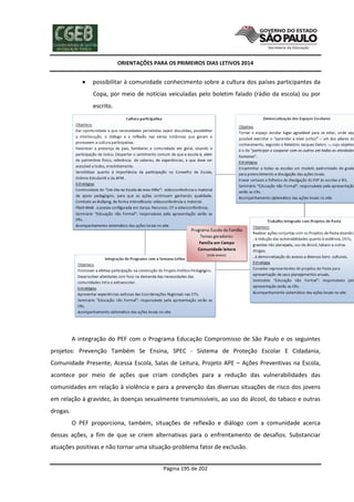ORIENTAÇÕES PARA OS PRIMEIROS DIAS LETIVOS 2014



possibilitar à comunidade conhecimento sobre a cultura dos países participantes da
Copa, por meio de notícias veiculadas pelo boletim falado (rádio da escola) ou por
escrito.

A integração do PEF com o Programa Educação Compromisso de São Paulo e os seguintes
projetos: Prevenção Também Se Ensina, SPEC - Sistema de Proteção Escolar E Cidadania,
Comunidade Presente, Acessa Escola, Salas de Leitura, Projeto APE – Ações Preventivas na Escola,
acontece por meio de ações que criam condições para a redução das vulnerabilidades das
comunidades em relação à violência e para a prevenção das diversas situações de risco dos jovens
em relação à gravidez, às doenças sexualmente transmissíveis, ao uso do álcool, do tabaco e outras
drogas.
O PEF proporciona, também, situações de reflexão e diálogo com a comunidade acerca
dessas ações, a fim de que se criem alternativas para o enfrentamento de desafios. Substanciar
atuações positivas e não tornar uma situação-problema fator de exclusão.
Página 195 de 202

 