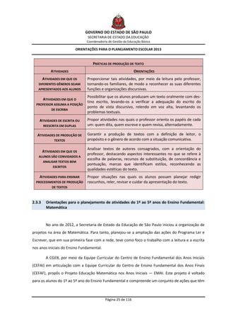 GOVERNO DO ESTADO DE SÃO PAULO
                                 SECRETARIA DE ESTADO DA EDUCAÇÃO
                                Coordenadoria de Gestão da Educação Básica

                           ORIENTAÇÕES PARA O PLANEJAMENTO ESCOLAR 2013


                                    PRÁTICAS DE PRODUÇÃO DE TEXTO
            ATIVIDADES                                         ORIENTAÇÕES
     ATIVIDADES EM QUE OS        Proporcionar tais atividades, por meio da leitura pelo professor,
   DIFERENTES GÊNEROS SEJAM      tornando-os familiares, de modo a reconhecer as suas diferentes
   APRESENTADOS AOS ALUNOS       funções e organizações discursivas.
                                 Possibilitar que os alunos produzam um texto oralmente com des-
        ATIVIDADES EM QUE O
                                 tino escrito, levando-os a verificar a adequação do escrito do
  PROFESSOR ASSUMA A POSIÇÃO
                                 ponto de vista discursivo, relendo em voz alta, levantando os
          DE ESCRIBA
                                 problemas textuais.

    ATIVIDADES DE ESCRITA OU     Propor atividades nas quais o professor orienta os papéis de cada
        REESCRITA EM DUPLAS      um: quem dita, quem escreve e quem revisa, alternadamente.

  ATIVIDADES DE PRODUÇÃO DE      Garantir a produção de textos com a definição de leitor, o
              TEXTOS             propósito e o gênero de acordo com a situação comunicativa.

                                 Analisar textos de autores consagrados, com a orientação do
        ATIVIDADES EM QUE OS
                                 professor, destacando aspectos interessantes no que se refere à
   ALUNOS SÃO CONVIDADOS A
                                 escolha de palavras, recursos de substituição, de concordância e
     ANALISAR TEXTOS BEM
                                 pontuação, marcas que identificam estilos, reconhecendo as
           ESCRITOS
                                 qualidades estéticas do texto.
    ATIVIDADES PARA ENSINAR      Propor situações nas quais os alunos possam planejar redigir
  PROCEDIMENTOS DE PRODUÇÃO      rascunhos, reler, revisar e cuidar da apresentação do texto.
          DE TEXTOS



2.3.3     Orientações para o planejamento de atividades do 1º ao 5º anos do Ensino Fundamental:
          Matemática



          No ano de 2012, a Secretaria de Estado da Educação de São Paulo iniciou a organização de
projetos na área de Matemática. Para tanto, planejou-se a ampliação das ações do Programa Ler e
Escrever, que em sua primeira fase com a rede, teve como foco o trabalho com a leitura e a escrita
nos anos iniciais do Ensino Fundamental.

          A CGEB, por meio da Equipe Curricular do Centro de Ensino Fundamental dos Anos Iniciais
(CEFAI) em articulação com a Equipe Curricular do Centro de Ensino Fundamental dos Anos Finais
(CEFAF), propôs o Projeto Educação Matemática nos Anos Iniciais — EMAI. Este projeto é voltado
para os alunos do 1º ao 5º ano do Ensino Fundamental e compreende um conjunto de ações que têm



                                            Página 25 de 116
 