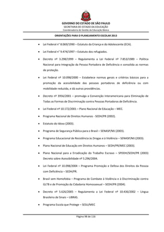 GOVERNO DO ESTADO DE SÃO PAULO
                     SECRETARIA DE ESTADO DA EDUCAÇÃO
                     Coordenadoria de Gestão da Educação Básica

             ORIENTAÇÕES PARA O PLANEJAMENTO ESCOLAR 2013


   Lei Federal n° 8.069/1990 – Estatuto da Criança e do Adolescente (ECA).

   Lei Federal n° 9.474/1997 – Estatuto dos refugiados.

   Decreto nº 3.298/1999 – Regulamenta a Lei Federal nº 7.853/1989 – Política
    Nacional para Integração da Pessoa Portadora de Deficiência e consolida as normas
    de proteção.

   Lei Federal nº 10.098/2000 – Estabelece normas gerais e critérios básicos para a
    promoção da acessibilidade das pessoas portadoras de deficiência ou com
    mobilidade reduzida, e dá outras providências.

   Decreto nº 3956/2001 – promulga a Convenção Interamericana para Eliminação de
    Todas as Formas de Discriminação contra Pessoas Portadoras de Deficiência.

   Lei Federal nº 10.172/2001 – Plano Nacional de Educação – MEC.

   Programa Nacional de Direitos Humanos - SEDH/PR (2002).

   Estatuto do Idoso (2003).

   Programa de Segurança Pública para o Brasil – SENASP/MJ (2003).

   Programa Educacional de Resistência às Drogas e à Violência – SENASP/MJ (2003).

   Plano Nacional de Educação em Direitos Humanos – SEDH/PR/MEC (2003).

   Plano Nacional para a Erradicação do Trabalho Escravo – SPDDH/SEDH/PR (2003)
    Decreto sobre Acessibilidade nº 5.296/2004.

   Lei Federal nº 10.098/2004 – Programa Promoção e Defesa dos Direitos da Pessoa
    com Deficiência – SEDH/PR.

   Brasil sem Homofobia – Programa de Combate à Violência e à Discriminação contra
    GLTB e de Promoção da Cidadania Homossexual – SEDH/PR (2004).

   Decreto nº 5.626/2005 – Regulamenta a Lei Federal nº 10.436/2002 – Língua
    Brasileira de Sinais – LIBRAS.

   Programa Escola que Protege – SESU/MEC


                                 Página 98 de 116
 
