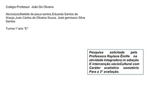 Pesquisa solicitada pela
Professora Raylane Êmille na
atividade Integradora:m ediação
E intervenção sócioCultural com
Caráter avaliativo somatório
Para a 3° avaliação.
Colégio:Professor João De Oliveira
Alunos(os)Natiele de jesus santos,Eduarda Santos de
Araujo,Juan Carlos de Oliveira Souza, José gemisson Silva
Santos
Turma:1°ano “E''
 