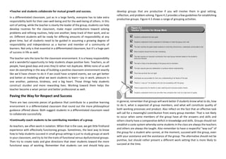•Teacher and students collaborate for mutual growth and success.
In a differentiated classroom, just as in a large family, everyone has to take extra
responsibility both for their own well-being and for the well-being of others. In this
sort of setting, while the teacher is clearly the leader of the group, students can help
develop routines for the classroom, make major contributions toward solving
problems and refining routines, help one another, keep track of their work, and so
on. Different students will be ready for differing amounts of responsibility at any
given time, but all students need to be guided in assuming a growing degree of
responsibility and independence as a learner and member of a community of
learners. Not only is that essential in a differentiated classroom, but it’s a huge part
of success in life as well.
The teacher sets the tone for the classroom environment. It is a heavy responsibility
and a wonderful opportunity to help students shape positive lives. Teachers, as all
people, have good days and ones they’d rather not duplicate. While none of us will
ever do everything in the way of building a positive classroom environment exactly
like we’d have chosen to do it if we could have scripted events, we can get better
and better at modeling what we want students to learn—joy in work, pleasure in
one another, patience, kindness, and a big heart. Those things help students
construct sturdier and more rewarding lives. Working toward them helps the
teacher become a wiser person and better professional as well.
Paving the Way for Respect and Success
There are two concrete pieces of guidance that contribute to a positive learning
environment in a differentiated classroom that round out the more philosophical
guidance offered above. Both suggest students in a differentiated classroom need
to collaborate successfully.
•Continually coach students to be contributing members of a group.
As teachers, we often work in isolation. When that is the case, we get little firsthand
experience with effectively functioning groups. Sometimes, the best way to know
how to help students succeed in small group settings is just to study groups at work
in your classroom, and try to list the traits of functional versus dysfunctional groups.
Then try to create tasks and give directions that steer students toward the more
functional ways of working. Remember that students can and should help you
develop groups that are productive if you will involve them in goal setting,
reflection, and problem solving. Figure 4.2 provides a few guidelines for establishing
productive groups. Figure 4.3 shows a range of grouping activities.
In general, remember that groups will work better if students know what to do, how
to do it, what is expected of group members, and what will constitute quality of
both working processes and product. Also reflect on the fact that an effective task
will call for a meaningful contribution from every group member. That is not likely
to occur when some members of the group have all the answers and skills and
others clearly have a comparative deficit in knowledge and skills. Groups should not
establish a caste system whereby some students in the class are always the teachers
and others are always the taught. Also remember to have a respectful “way out” of
the group for a student who cannot, at the moment, succeed with the group, even
with your assistance and the assistance of the group. The alternative should not be
punitive, but should rather present a different work setting that is more likely to
succeed at the time.
 