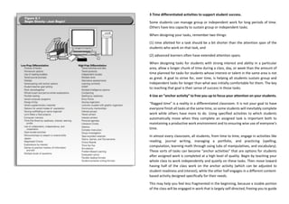 3 Time differentiated activities to support student success.
Some students can manage group or independent work for long periods of time.
Others have less capacity to sustain group or independent tasks.
When designing your tasks, remember two things:
(1) time allotted for a task should be a bit shorter than the attention span of the
students who work on that task, and
(2) advanced learners often have extended attention spans.
When designing tasks for students with strong interest and ability in a particular
area, allow a longer chunk of time during a class, day, or week than the amount of
time planned for tasks for students whose interest or talent in the same area is not
as great. A goal to strive for, over time, is helping all students sustain group and
independent tasks for longer than what was initially comfortable for them. The key
to reaching that goal is their sense of success in those tasks.
4 Use an “anchor activity” to free you up to focus your attention on your students.
“Ragged time” is a reality in a differentiated classroom. It is not your goal to have
everyone finish all tasks at the same time, so some students will inevitably complete
work while others have more to do. Using specified activities to which students
automatically move when they complete an assigned task is important both to
maintaining a productive work environment and to ensuring wise use of everyone’s
time.
In almost every classroom, all students, from time to time, engage in activities like
reading, journal writing, managing a portfolio, and practicing (spelling,
computation, learning math through using tubs of manipulatives, and vocabulary).
These sorts of tasks can become “anchor activities” that are options for students
after assigned work is completed at a high level of quality. Begin by teaching your
whole class to work independently and quietly on these tasks. Then move toward
having half of the class work on the anchor activity (which can be adjusted to
student readiness and interest), while the other half engages in a different content-
based activity designed specifically for their needs.
This may help you feel less fragmented in the beginning, because a sizable portion
of the class will be engaged in work that is largely self-directed, freeing you to guide
 