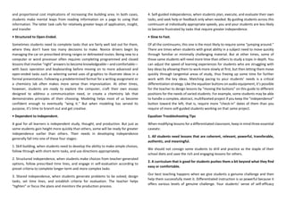 and proportional cost implications of increasing the building area. In both cases,
students make mental leaps from reading information on a page to using that
information. The latter task calls for relatively greater leaps of application, insight,
and transfer
• Structured to Open-Ended.
Sometimes students need to complete tasks that are fairly well laid out for them,
where they don’t have too many decisions to make. Novice drivers begin by
managing the car on prescribed driving ranges or delineated routes. Being new to a
computer or word processor often requires completing programmed and closed
lessons that involve “right” answers to become knowledgeable—and comfortable—
with basic operation and keyboarding before moving on to more advanced and
open-ended tasks such as selecting varied uses of graphics to illustrate ideas in a
formal presentation. Following a predetermined format for a writing assignment or
a chemistry lab often makes more sense than improvisation. At other times,
however, students are ready to explore the computer, craft their own essays
designed to address a communication need, or create a chemistry lab that
demonstrates principles of their choosing. Modeling helps most of us become
confident enough to eventually “wing it.” But when modeling has served its
purpose, it’s time to branch out and get creative.
• Dependent to Independent.
A goal for all learners is independent study, thought, and production. But just as
some students gain height more quickly than others, some will be ready for greater
independence earlier than others. Their needs in developing independence
generally fall into one of these four stages:
1. Skill building, when students need to develop the ability to make simple choices,
follow through with short-term tasks, and use directions appropriately.
2. Structured independence, when students make choices from teacher-generated
options, follow prescribed time lines, and engage in self-evaluation according to
preset criteria to complete longer-term and more complex tasks
3. Shared independence, when students generate problems to be solved, design
tasks, set time lines, and establish criteria for evaluation. The teacher helps
“tighten” or focus the plans and monitors the production process.
4. Self-guided independence, when students plan, execute, and evaluate their own
tasks, and seek help or feedback only when needed. By guiding students across this
continuum at individually appropriate speeds, you and your students are less likely
to become frustrated by tasks that require greater independence.
• Slow to Fast.
Of all the continuums, this one is the most likely to require some “jumping around.”
There are times when students with great ability in a subject need to move quickly
through familiar or minimally challenging material. But at other times, some of
those same students will need more time than others to study a topic in depth. You
can adjust the speed of learning experiences for students who are struggling with
key ideas by allowing them to work more slowly at first, but then letting them move
quickly through tangential areas of study, thus freeing up some time for further
work with the key ideas. Matching pacing to your students’ needs is a critical
differentiation strategy. Like the equalizer buttons on audio equipment, it’s possible
for the teacher to design lessons by “moving the buttons” on this guide to different
positions for the needs of varied students. For example, some students may be able
to handle a complex, abstract, multifaceted project if you keep the “independence”
button toward the left; that is, require more “check-in” dates of them than you
require of more self-guided students working on that same project.
Equalizer Troubleshooting Tips
When modifying lessons for a differentiated classroom, keep in mind three essential
caveats:
1. All students need lessons that are coherent, relevant, powerful, transferable,
authentic, and meaningful.
We should not consign some students to drill and practice as the staple of their
school diets and save the rich and engaging lessons for others.
2. A curriculum that is good for students pushes them a bit beyond what they find
easy or comfortable.
Our best teaching happens when we give students a genuine challenge and then
help them successfully meet it. Differentiated instruction is so powerful because it
offers various levels of genuine challenge. Your students’ sense of self-efficacy
 