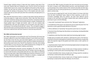 Students begin cubing by sitting at a table with other students using cubes of the
same color. Students take turns rolling their cube. If the first roll turns up a task the
student doesn’t want to do, a second roll is allowed. As they work on their own task,
students can also help one another. When their tasks are complete, Mr. Jackson
rearranges the seating so that groups of four to five students who did a same-
colored cube task can share with each other their varied ideas and approaches on a
similar topic.
Blue cube tasks help learners think in a variety of ways about how key elements of
community apply to a single animal community. Green cube tasks help learners
make such connections among several animal communities. Compared to the blue
cube tasks, green cube tasks are more transformational, complex, multifaceted, and
require greater leaps of insight and transfer. Later in the unit, students who
completed blue cube tasks will complete some of the green cube tasks either in
small groups or by working directly with Mr. Jackson. Thus, all students engage in
idea and information processing activities that not only match their learning profiles
and current needs but also coax them forward on many learning continuums.
Mrs. Miller and Interactive Journals
Mrs. Miller’s 6th graders are all reading the novel Tuck Everlasting. She knows that
the book is difficult for some of her students and doesn’t much stretch some others,
but she likes to have the class read some books together, just as she sometimes
finds it useful to have several different novels read by her students simultaneously.
Because the current novel is not a “best fit” for all learners in her class, she is making
a special effort to ensure that she uses a differentiated process strategy that she
does vary according to the student’s readiness and interest.
By using differentiated interactive journals throughout this novel, Mrs. Miller
provides her students with writing prompts that, for example, may encourage them
to interact with the book as they predict what will occur next, reflect on something
that has just taken place, apply understandings about elements of literature such as
conflict or figurative language, relate to a character or situation, or grapple with
meanings central to the authors’ purposes in writing the book.
In the past, Mrs. Miller has given all students the same interactive journal prompts.
This year, in trying to craft a differentiated classroom, some days she gives varied
journal prompts to her students based on their interests and needs. On other days,
all students will have the same prompt because it is essential for all of them to think
about a common idea.
On the day prior to beginning the novel, she asks students to jot down what they
think the word “everlasting” means. Based on those responses, as well as her
cumulative knowledge about the students, she gives three different journal
prompts on the next day as class begins. Students who seem unfamiliar with the
word work in pairs to do the following:
1. Guess what “everlasting” means and write their “best guess” explanation.
2. Find definitions of the word in two dictionaries and use what they learn from the
dictionary to write a good 6th grade definition of the word.
3. Write a definition of “everlasting” that would be crystal clear to a 1st grader.
4. Illustrate at least five things that they believe are everlasting, including defending
why they think so.
5. Hypothesize what they think a book called Tuck Everlasting might be about.
A larger group of students who seemed to understand the word in the brief pre-
assessment activity but whose general vocabulary and comprehension are generally
within the expected range for 6th graders work either alone or with a partner on
these tasks:
1. Hypothesize what a book called Tuck Everlasting might be about and explain how
they came to their hypothesis.
2. Present and defend their choices of what sorts of things would be included as
everlasting in a book written about everlasting things in their own lifetimes.
3. Present and defend their choices of what sorts of things would be included as
everlasting in a book written about life 200 years ago.
4. Present and defend their choices of what sorts of things would be included as
everlasting in a book written about life 200 years into the future.
 