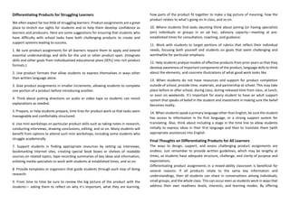 Differentiating Products for Struggling Learners
We often expect far too little of struggling learners. Product assignments are a great
place to stretch our sights for students and to help them develop confidence as
learners and producers. Here are some suggestions for ensuring that students who
have difficulty with school tasks have both challenging products to create and
support systems leading to success.
1. Be sure product assignments for all learners require them to apply and extend
essential understandings and skills for the unit or other product span. (Integrate
skills and other goals from individualized educational plans [IEPs] into rich product
formats.)
2. Use product formats that allow students to express themselves in ways other
than written language alone.
3. Give product assignments in smaller increments, allowing students to complete
one portion of a product before introducing another.
4. Think about putting directions on audio or video tape so students can revisit
explanations as needed.
5. Prepare, or help students prepare, time lines for product work so that tasks seem
manageable and comfortably structured.
6. Use mini workshops on particular product skills such as taking notes in research,
conducting interviews, drawing conclusions, editing, and so on. Many students will
benefit from options to attend such mini workshops, including some students who
struggle academically.
7. Support students in finding appropriate resources by setting up interviews,
bookmarking Internet sites, creating special book boxes or shelves of readable
sources on related topics, tape-recording summaries of key ideas and information,
enlisting media specialists to work with students at established times, and so on.
8. Provide templates or organizers that guide students through each step of doing
research.
9. From time to time be sure to review the big picture of the product with the
students— asking them to reflect on why it’s important, what they are learning,
how parts of the product fit together to make a big picture of meaning, how the
product relates to what’s going on in class, and so on.
10. Where students find tasks daunting think about joining (or having specialists
join) individuals or groups in an ad hoc, advisory capacity—meeting at pre-
established times for consultation, coaching, and guidance.
11. Work with students to target portions of rubrics that reflect their individual
needs, focusing both yourself and students on goals that seem challenging and
worthwhile for particular emphasis.
12. Help students analyze models of effective products from prior years so that they
develop awareness of important components of the product, language skills to think
about the elements, and concrete illustrations of what good work looks like.
13. When students do not have resources and support for product completion
outside of school, provide time, materials, and partnership at school. This may take
place before or after school, during class, during released time from class, at lunch,
or even on weekends. It’s important for every student to have an adult support
system that speaks of belief in the student and investment in making sure the belief
becomes reality.
14. When students speak a primary language other than English, be sure the student
has access to information in his first language, or a strong support system for
translating. Also, think about including a stage in the time line to allow students
initially to express ideas in their first language and then to translate them (with
appropriate assistance) into English.
Final Thoughts on Differentiating Products for All Learners
The ways to design, support, and assess challenging product assignments are
endless. Just remember to provide written guidelines, which may be lengthy at
times, so students have adequate structure, challenge, and clarity of purpose and
expectations.
Differentiating product assignments in a mixed-ability classroom is beneficial for
several reasons. If all products relate to the same key information and
understandings, then all students can share in conversations among individuals,
small groups, and the whole class. This can occur even as students work in ways that
address their own readiness levels, interests, and learning modes. By offering
 