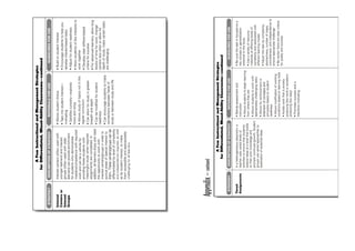 CG Education-Differentiation Instruction.pdf