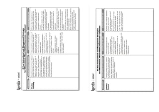 CG Education-Differentiation Instruction.pdf